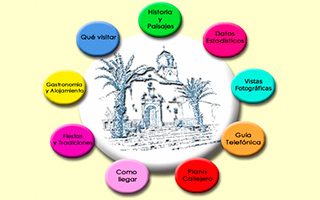 Web Informativa de Atajate